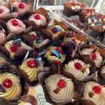 Confectionary Imaging